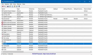 SoundVolumeView for Windows - Download it from Habererciyes for free